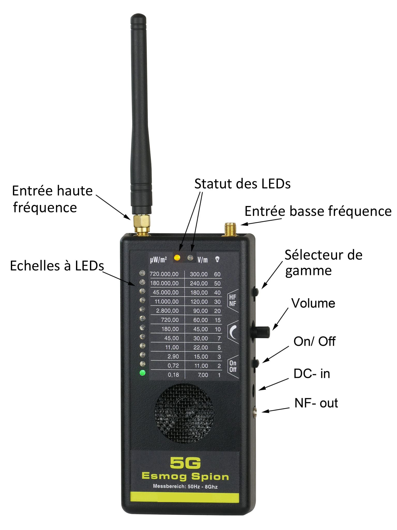 ESMOG-SPION 5G de 50Hz à 8GHz - Détecteur acoustique hypersensible de l'Electrosmog, de la modulation de la lumière artificielle et des ondes atmosphériques radio naturelles