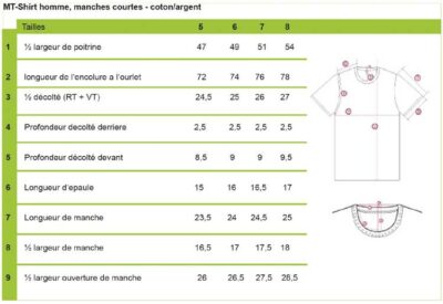 T-Shirt écran HF à manches courtes pour hommes