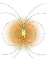 Détecteur de champ électromagnétique,milliGauss (mG) / microTesla (μT)