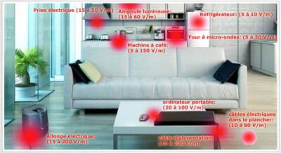 Matelas anti-ondes ADR-TEX