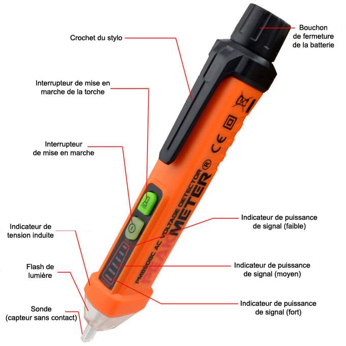 Interrupteur automatique champs (IAC) NA7 Comfort, Gigahertz Solutions